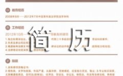正规个人简历（精选120篇）